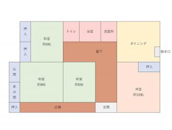 善通寺市大麻町