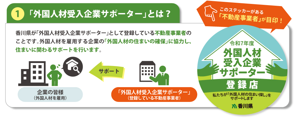 「外国人材受入企業サポーター」とは?