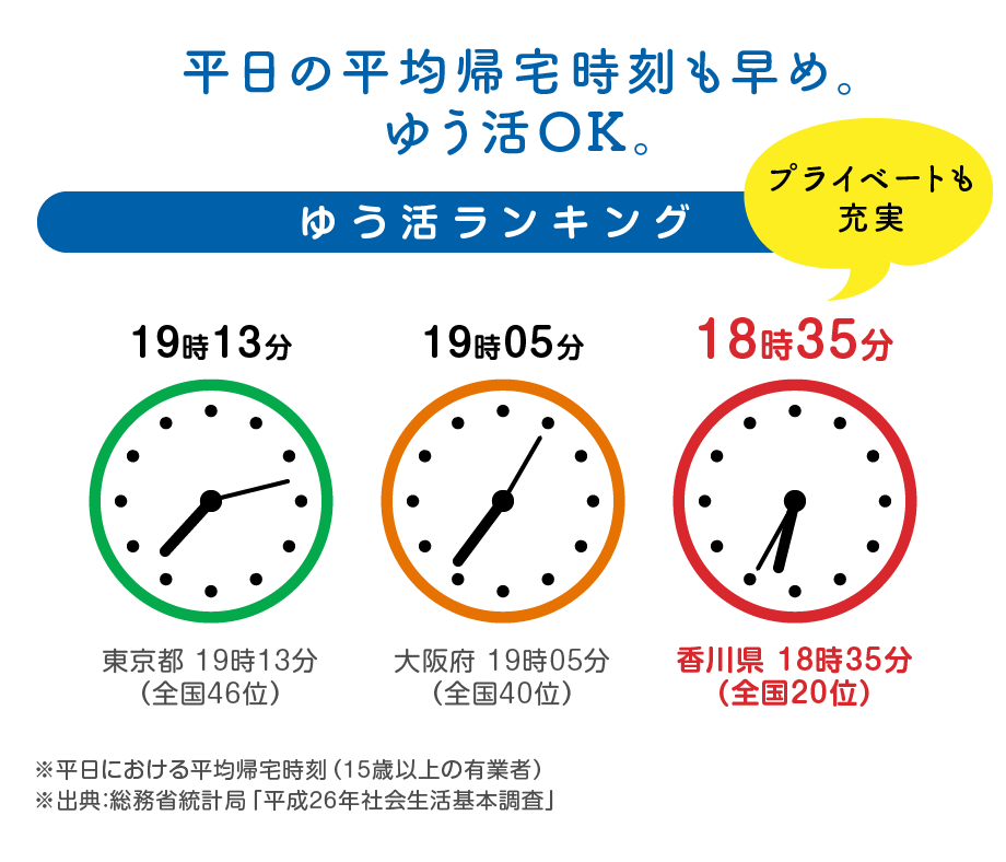 香川で働く 香川移住ポータルサイト かがわ暮らし